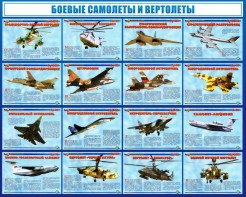 Стенд "Боевые самолеты и вертолеты" - fgospostavki.ru - Ижевск
