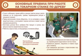 Стенд "Основные правила при работе на токарном станке по дереву" - fgospostavki.ru - Ижевск
