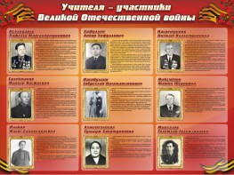 Стенд "Учителя-участники Великой Отечественной войны" - fgospostavki.ru - Ижевск