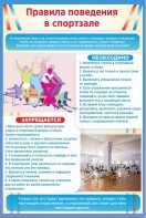 Стенд "Правила поведения в спортзале №1" - fgospostavki.ru - Ижевск