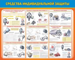Стенд "Средства индивидуальной защиты" Вариант 2 - fgospostavki.ru - Ижевск