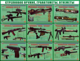 Стенд "Стрелковое оружие, гранатометы, огнеметы" Вариант 2 - fgospostavki.ru - Ижевск