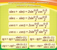 Стенд "Тригонометрические формулы" - fgospostavki.ru - Ижевск