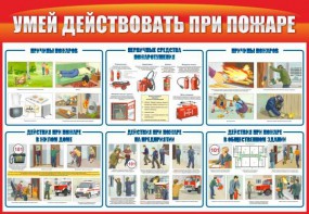 Стенд "Умей действовать при пожаре" - fgospostavki.ru - Ижевск