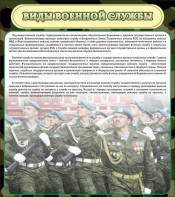 Стенд "Виды военной службы" - fgospostavki.ru - Ижевск