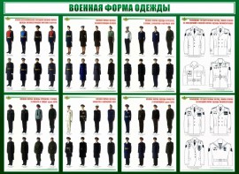 Стенд "Военная форма одежды" - fgospostavki.ru - Ижевск