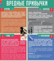 Стенд "Вредные привычки" - fgospostavki.ru - Ижевск