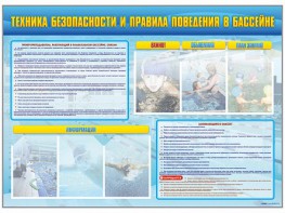 Стенд-уголок "Техника безопасности и правила поведения в бассейне" - fgospostavki.ru - Ижевск