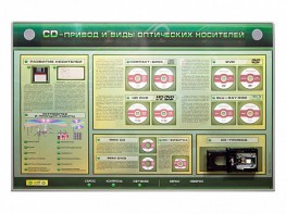 Электрифицированный информационный стенд-тренажер "CD-привод и виды оптических носителей" с функцией контроля и обучения - fgospostavki.ru - Ижевск