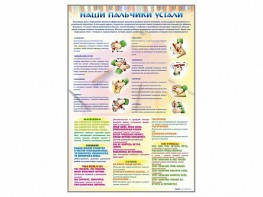Стенд "Наши пальчики устали" (зарядка) - fgospostavki.ru - Ижевск