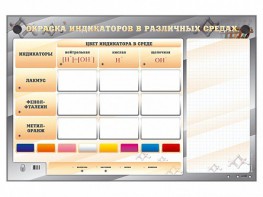 Электрифицированный оптический стенд "Окраска индикаторов в различных средах" с маркерными полями - fgospostavki.ru - Ижевск