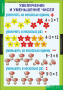 Комплект таблиц. Математика 3 класс. - fgospostavki.ru - Ижевск