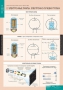 Комплект таблиц. Физика 11 класс. - fgospostavki.ru - Ижевск