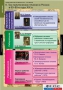 Комплект таблиц. История. Политические течения XVIII-XIX веков. - fgospostavki.ru - Ижевск