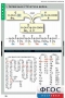 Комплект таблиц. Химия. Белки и нуклеиновые кислоты. - fgospostavki.ru - Ижевск