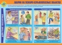 Комплект плакатов "Действия населения в ЧС техногенного характера" - fgospostavki.ru - Ижевск