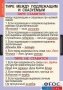 Комплект таблиц. Русский язык. Основные правила орфографии и пунктуации - fgospostavki.ru - Ижевск