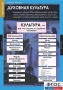 Комплект таблиц. Обществознание 8-9 классы. - fgospostavki.ru - Ижевск