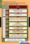 Комплект таблиц. История России 7 класс. - fgospostavki.ru - Ижевск