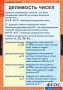 Комплект таблиц. Математика 6 класс. - fgospostavki.ru - Ижевск