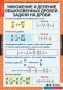 Комплект таблиц. Математика 6 класс. - fgospostavki.ru - Ижевск