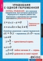 Комплект таблиц. Алгебра 7 класс - fgospostavki.ru - Ижевск
