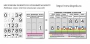 Разряды и классы чисел (I,II,III класс). Комплект иллюстрирует 3 класса (единиц, тысяч и миллионов) - fgospostavki.ru - Ижевск