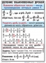 Комплект таблиц. Математика 6 класс - fgospostavki.ru - Ижевск