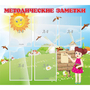 Стенд "Методические заметки" - fgospostavki.ru - Ижевск