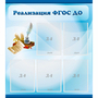 Стенд "Реализация ФГОС ДО" - fgospostavki.ru - Ижевск