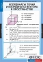 Комплект таблиц. Геометрия 11 класс. - fgospostavki.ru - Ижевск