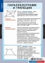Комплект таблиц. Геометрия 8 класс. - fgospostavki.ru - Ижевск