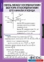 Комплект таблиц. Геометрия 9 класс. - fgospostavki.ru - Ижевск