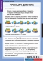 Комплект таблиц. Комбинаторика. - fgospostavki.ru - Ижевск