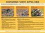 Комплект плакатов "Основы безопасности жизнедеятельности" - fgospostavki.ru - Ижевск