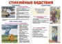 Комплект таблиц "Уголок гражданской защиты" - fgospostavki.ru - Ижевск