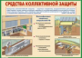 Комплект плакатов "Защитные сооружения ГО" (без обложки) - fgospostavki.ru - Ижевск