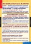 Комплект таблиц. Музыка. Начальная школа. - fgospostavki.ru - Ижевск