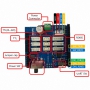 Плата расширения Dynamixel Shield - fgospostavki.ru - Ижевск