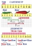 Комплект таблиц по математике для начальной школы. Математика 1 класс - fgospostavki.ru - Ижевск