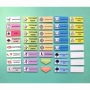 Расписание уроков (начальная школа) - fgospostavki.ru - Ижевск