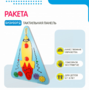 Бизиборд «Ракета» - fgospostavki.ru - Ижевск