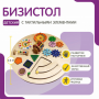 Бизистол «№1» - fgospostavki.ru - Ижевск