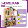 Бизишкаф «№1» - fgospostavki.ru - Ижевск