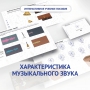 Слушание музыки. 1 класс. Характеристика музыкального звука - fgospostavki.ru - Ижевск