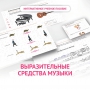 Слушание музыки. 1 класс. Выразительные средства музыки - fgospostavki.ru - Ижевск