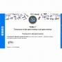 Сольфеджио. 6 класс - fgospostavki.ru - Ижевск