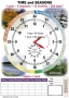 Комплект таблиц "Время" на английском языке - fgospostavki.ru - Ижевск